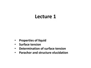Understanding Properties of Liquids: Surface Tension & Capillary Action