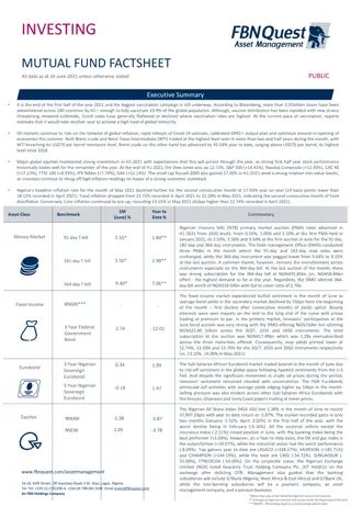 Global Economic and Financial Market Update - June 2021