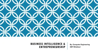 Entrepreneurship for Economic Development