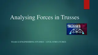 Understanding Forces in Trusses for Civil Engineering Studies