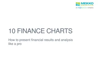 Mastering Financial Presentation with Charts