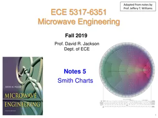 Smith Charts in Microwave Engineering