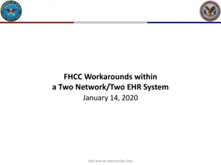 FHCC Workarounds Within a Two-Network/EHR System