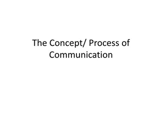 The Process of Communication