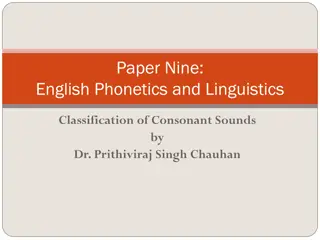 English Consonant Sounds: A Detailed Guide