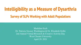 Understanding Intelligibility in Dysarthria: Survey of SLPs
