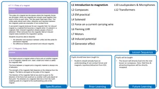 Magnetism: Introduction to Key Concepts