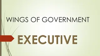 Understanding Different Types of Executive in Government Systems