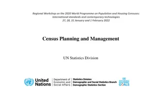 Effective Census Planning for Successful Population and Housing Censuses