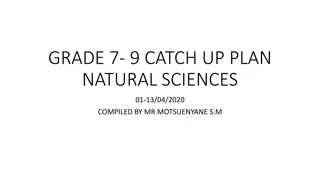 Science Catch-Up Plan for Grades 7-9: April 2020