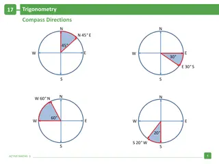 Trigonometry and Compass Directions Problem Solving