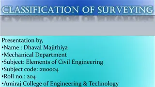 The Essentials of Surveying Classification