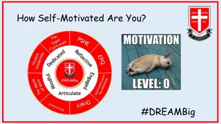 Achieve Your Dreams Through Self-Motivation