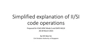 Mode-S Radar Operations and Identifiers