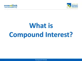 Compound Interest and Simple Interest Formulas