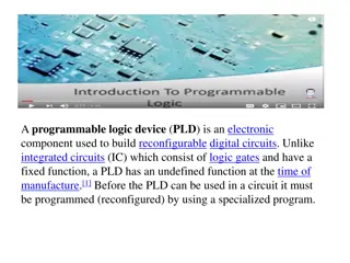 Understanding Programmable Logic Devices (PLD) in Digital Electronics
