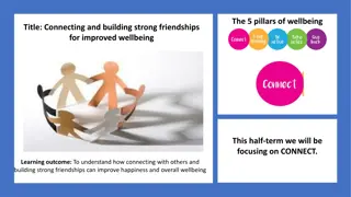 Building Strong Friendships for Improved Wellbeing: Connect for Happiness