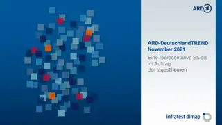 ARD-DeutschlandTREND November 2021 Study Results