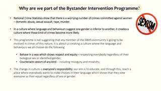 Sexism and its Impact: Bystander Intervention Programme