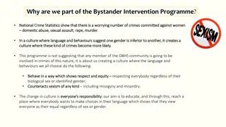 Understanding Sexism and its Impact: Bystander Intervention Programme