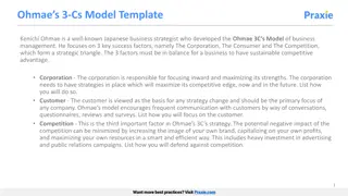 Implementing Ohmae's 3Cs Model in Business Strategy