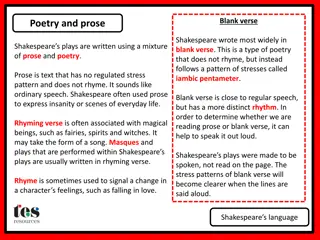 Understanding Shakespeare's Versification: Blank Verse, Iambic Pentameter, and Sonnets