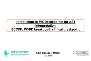 MIC Breakpoints in Antibiotic Susceptibility Testing