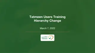 Hierarchy Change Processes in Tatmeen