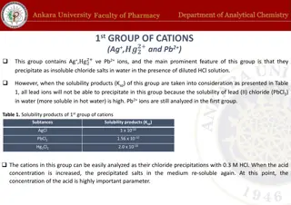Analysis of 1st Group of Cations: Ag+ and Pb2+ Ions