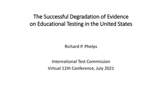 The Evolution of Educational Testing in the United States