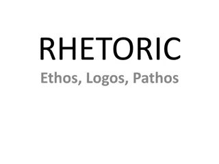 Rhetoric: Ethos, Logos, Pathos in Persuasion