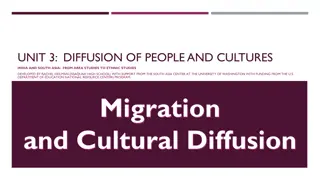 Understanding South Asian Migration Dynamics