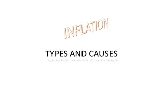 Types and Causes of Inflation