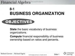 Business Organization Objectives