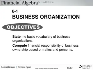 Understanding Business Organization Objectives