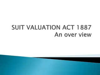 Suits Valuation Act 1887 and Its Purpose