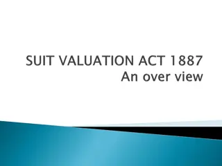 Understanding Suits Valuation Act 1887 and Its Purpose