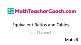 Equivalent Ratios and Tables in Math