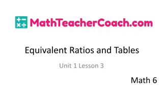 Understanding Equivalent Ratios and Tables in Math