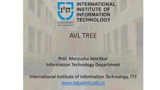 Understanding AVL Trees: A Self-balancing Binary Search Tree