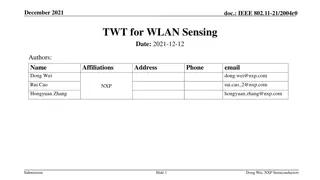 IEEE 802.11-21/2004r0 Target Wake Time (TWT) for WLAN Sensing
