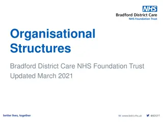 Bradford District Care NHS Foundation Trust Organisational Structures and Executive Team Overview