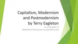 Capitalism, Modernism, and Postmodernism in Literature