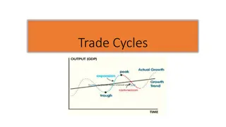 Trade Cycles and Economic Fluctuations