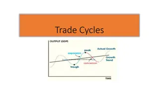 Understanding Trade Cycles and Economic Fluctuations