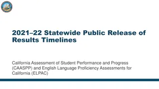 Statewide Release of CAASPP and ELPAC Results Overview
