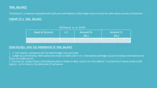 Trial Balance and Trading Account Preparation