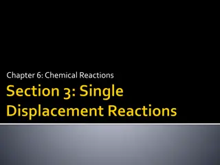 Single Displacement Reactions in Chemistry