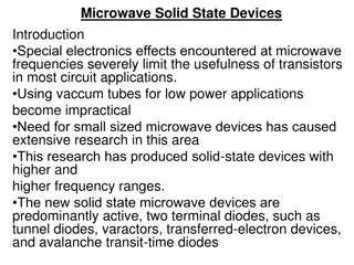 Understanding Varactor Diodes in Microwave Solid-State Devices