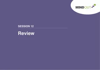 Mindful Wellbeing Programme Review